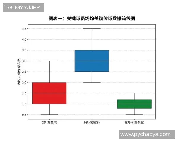 葡萄牙与荷兰比赛前瞻分析及胜负预测详解