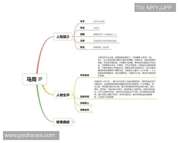 马力克的传奇人生与他在现代社会中的影响力探讨 马力克的传奇人生与他在现代社会中的影响力探讨