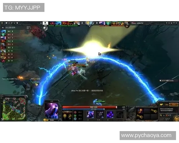 国际邀请赛分析:IG战术布局与执行的深度剖析与反思 国际邀请赛分析:IG战术布局与执行的深度剖析与反思