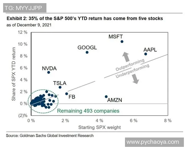 广州极限运动队防守策略分析及其在比赛中的成效与不足之处探讨MBA 广州极限运动队防守策略分析及其在比赛中的成效与不足之处探讨MBA
