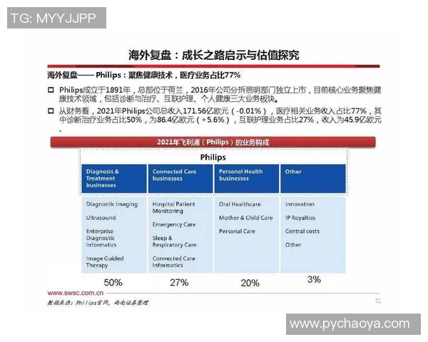 广州篮球队与上海篮球队赛后技术分析与战术复盘探讨