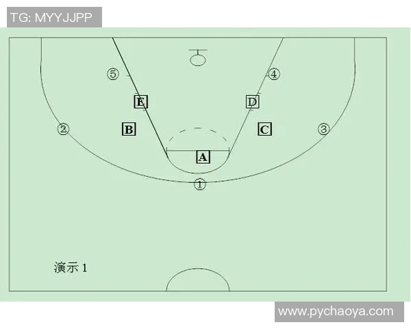 深圳足球队快攻战术分析及其在比赛中的成败得失探讨