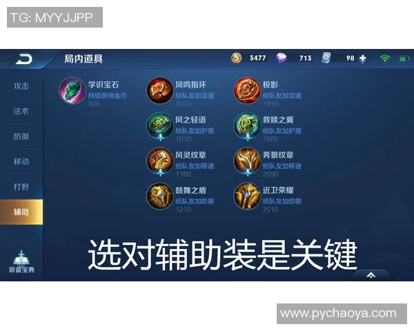 王者荣耀评论分析TES在区域防守中的优缺点及其影响因素